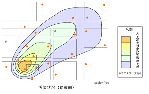 シュミレーション結果 汚染状況(対策前)