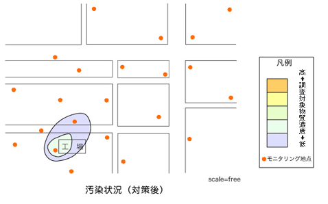 シュミレーション結果 汚染状況(対策後)