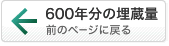 「600年分の埋蔵量」に戻る